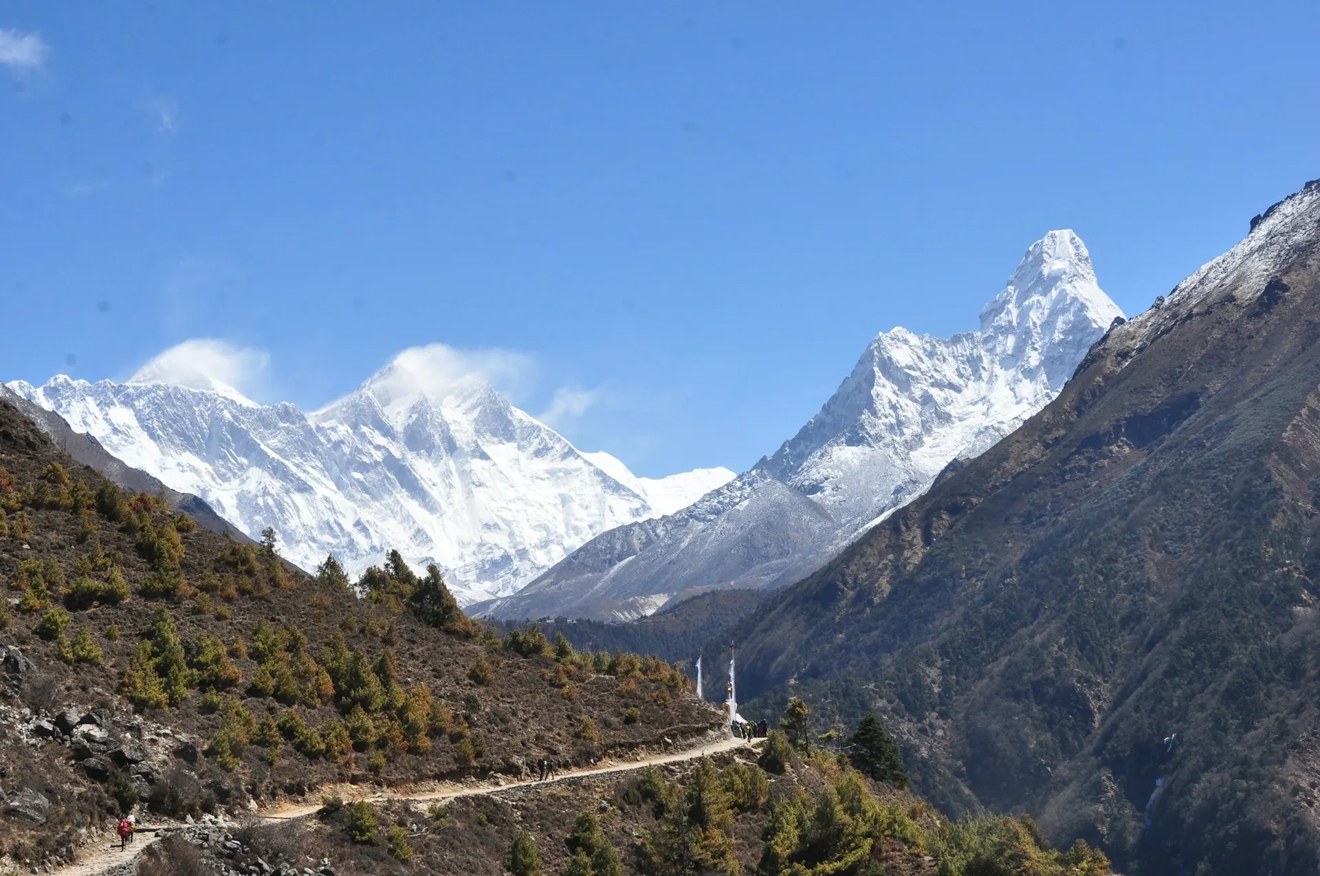 Everest Panorama Trek